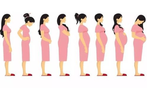 维生素c和b2可以吃多久、维生素b2和c的最佳服用时间 -维c维b2禁忌网