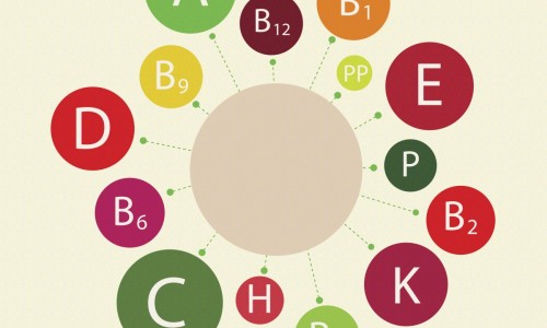 维生素c和b2可以吃多久、维生素b2和c的最佳服用时间 -维c维b2禁忌网
